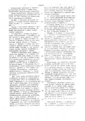 Расточная оправка (патент 1646692)