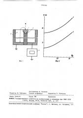 Устройство для измерения параметров адгезионного взаимодействия частиц аэрозоля в аэродинамической трубе (патент 1504582)