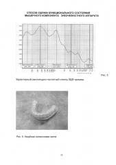 Способ оценки функционального состояния мышечного компонента зубочелюстного аппарата (патент 2616179)