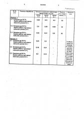 Способ размерной стабилизации деталей (патент 1820906)