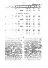 Шихта агломерации свинецсодержащих материалов (патент 945208)
