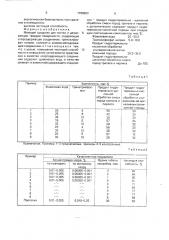 Моющее средство для чистки и дезинфекции твердой поверхности (патент 1768623)