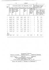 Смесь для изготовления литейных форм и стержней (патент 1199422)