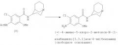 Синтез полиморфа гидрата 4-амино-5-хлоро-2-метокси-n-(1-абазицикло[3.3.1]нон-4-ил)бензамида гидрохлорида (патент 2337102)