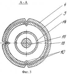 Рабочее оборудование одноковшовых гидравлических экскаваторов (патент 2310044)