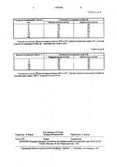 Состав для предохранения нефти от испарения (патент 1707048)