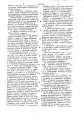 Термоизолированная колонна (патент 926224)
