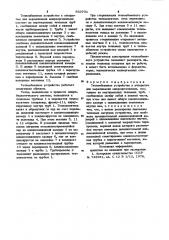 Теплообменное устройство к аппаратам для выращивания микроорганизмов (патент 933701)