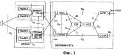 Двухточечные радиоканалы для службы радиовещания (патент 2432684)