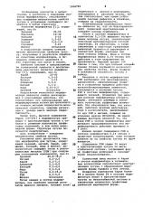 Модификатор для чугуна (патент 1036783)