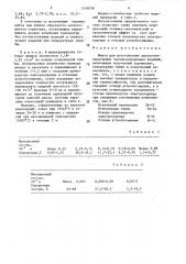 Шихта для изготовления высокотемпературных теплоизоляционных изделий (патент 1534038)