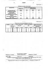 Композиция для производства газогипса (патент 1655936)