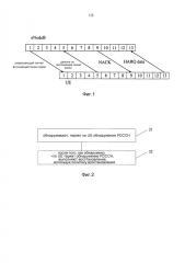 Способ и устройство восстановления при потере обнаружения канала управления (патент 2612657)