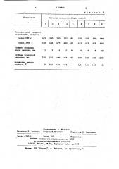 Смесь для теплоизоляционных вкладышей (патент 1166886)