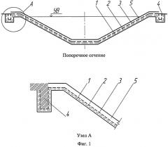 Способ создания гибкого противофильтрационного экрана (патент 2530989)