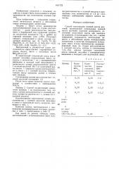 Способ силосования зеленой массы растений (патент 1431722)