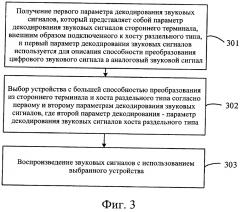 Способ и устройство для воспроизведения звуковых сигналов (патент 2654160)