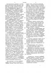Модифицирующая смесь (патент 1475959)