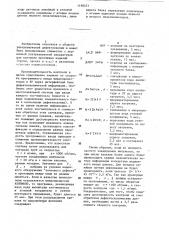 Система для автоматической дефектометрии (патент 1190253)