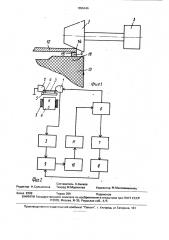 Акустикоэмиссионный способ контроля процесса контактной сварки элементов изделий (патент 1656446)