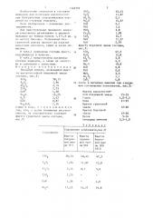Эмалевый шликер (патент 1348305)
