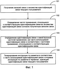 Способ и устройство для выполнения идентификации связи (патент 2615683)