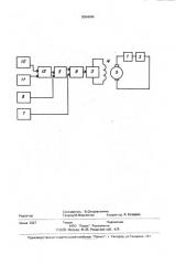 Устройство для сушки изоляции генератора постоянного тока (патент 2004049)