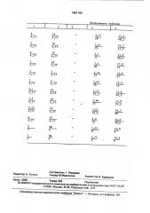 Способ приготовления бетонной смеси (патент 1661168)