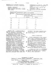 Способ определения потерь смазочного масла от испарения (патент 773491)