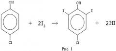 Способ определения хлорзамещенных фенолов в водных средах (патент 2475737)