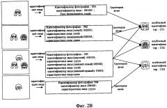 Способ и устройство отображения альбома (патент 2647681)