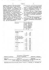 Способ получения электроизоляционного покрытия (патент 1534519)