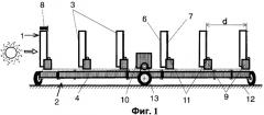 Солнечная энергетическая установка (патент 2377472)