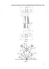 Способ построения углового преобразователя абсолютного типа (патент 2634329)