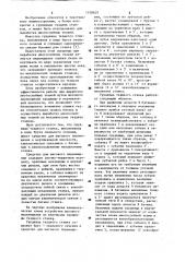 Грудница ткацкого станка (патент 1158629)