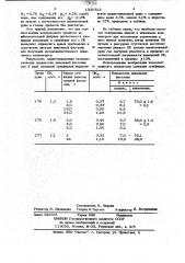 Способ управления процессом флотации (патент 1031512)