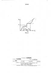 Амортизационное устройство (патент 446686)