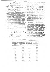 Индукционный нагреватель (патент 1298354)
