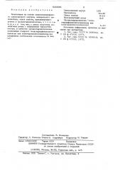 Композиция на основе низкомолекулярного силоксанового каучука (патент 520385)