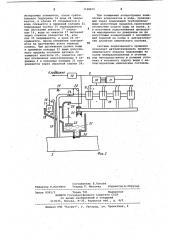 Система подпочвенного орошения (патент 1128875)