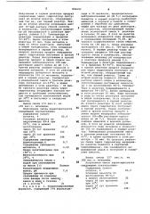 Способ получения карбамидной смолы (патент 806693)