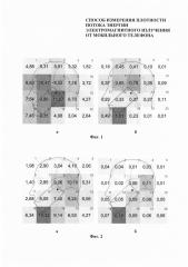 Способ измерения плотности потока энергии электромагнитного излучения от мобильного телефона (патент 2626049)