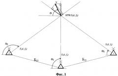 Способ определения параметров движения источника радиоизлучения (патент 2380723)
