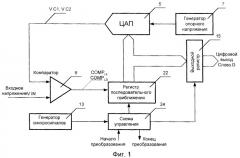 Аналого-цифровой преобразователь последовательного приближения (патент 2275739)