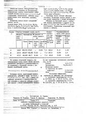 Бетонная смесь (патент 718402)