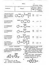 Способ получения солей щелочных металлов производных 2- пиридилили 2-пиримидиламинобензойной кислоты (патент 886743)