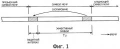 Устройство приема, способ приема и программа (патент 2444136)