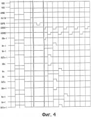 Схема возбуждения дисплея, дисплейная панель и устройство отображения (патент 2487424)