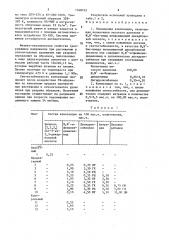 Полимерная композиция (патент 1548192)