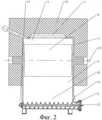 Способ получения углеродных волокнистых материалов каталитическим пиролизом (патент 2443807)